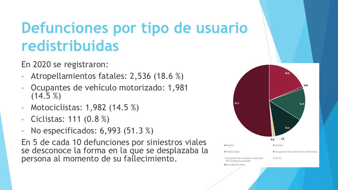 Diapositiva 23