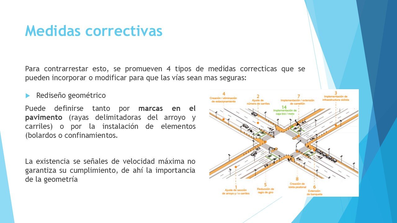 Diapositiva 15