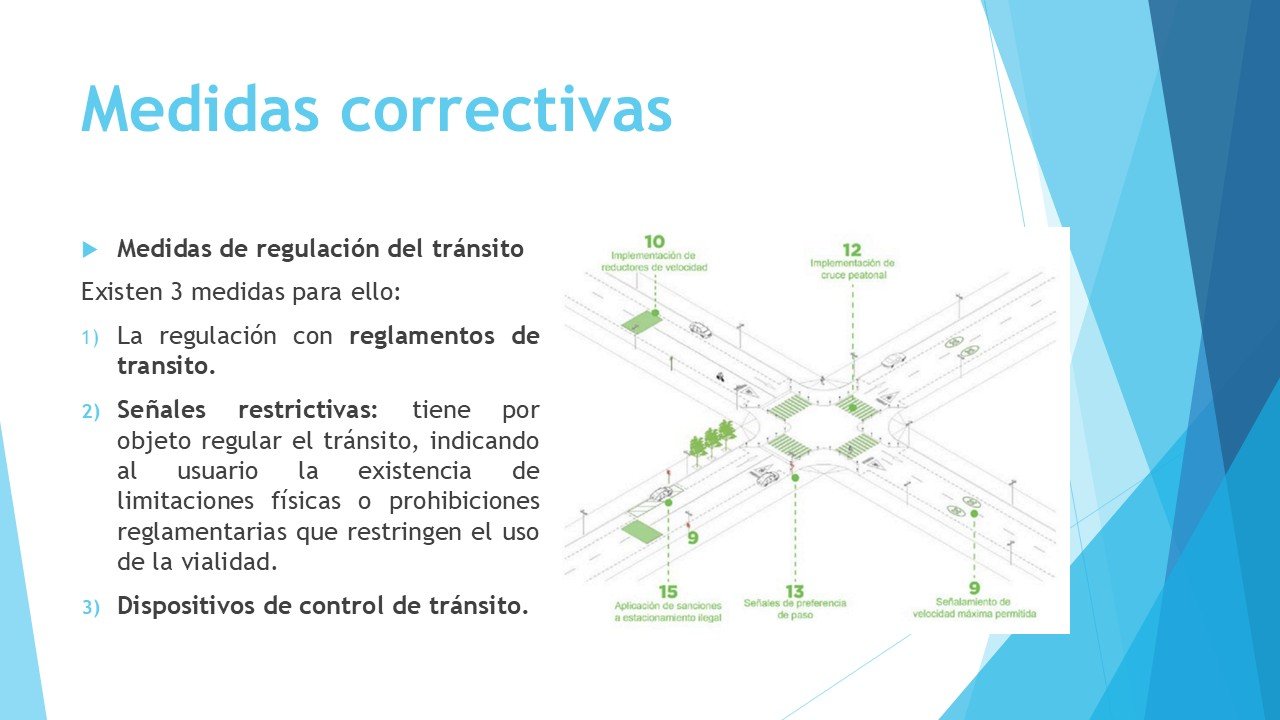 Diapositiva 16