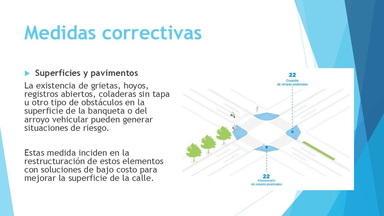 Diapositiva 18