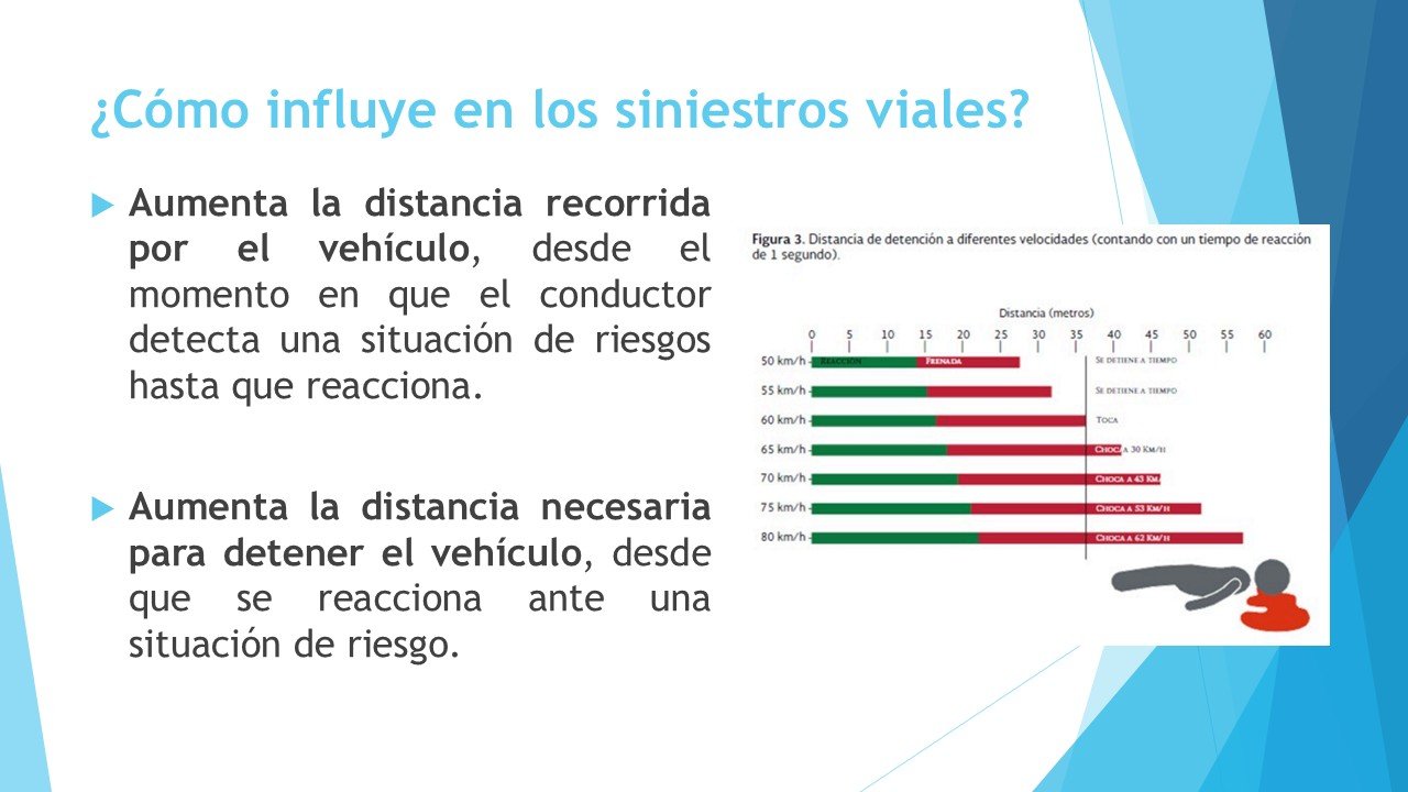 Diapositiva 6