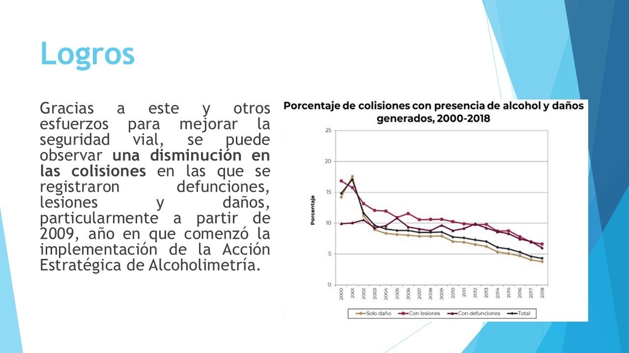 Diapositiva 39